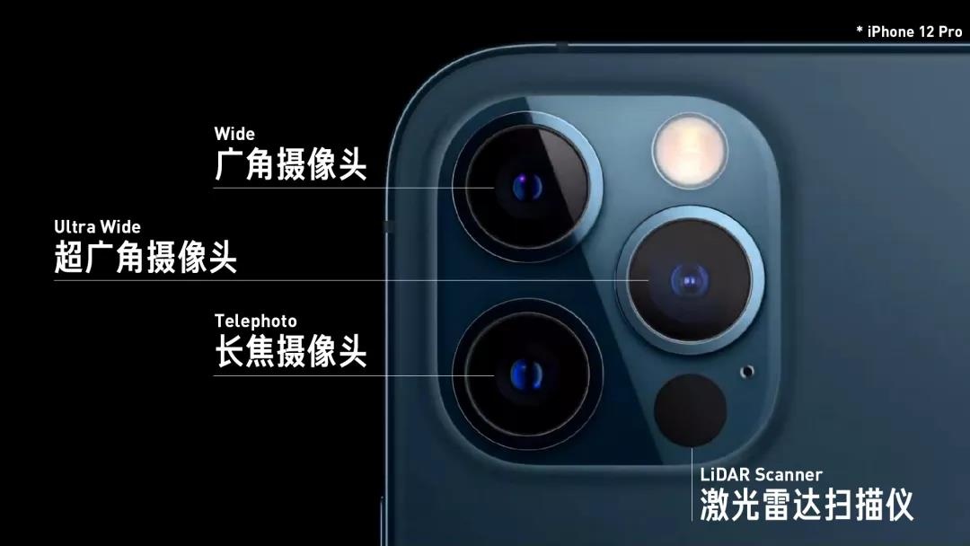 跟飛燕遙感比起來(lái)，iPhone用激光雷達(dá)只用了個(gè)皮毛