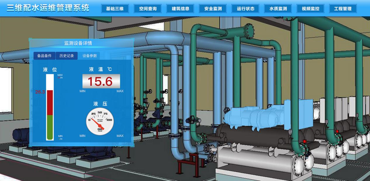 智慧水利究竟能做什么？
